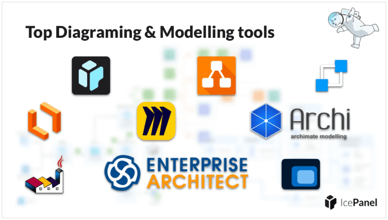 solutions architect tools